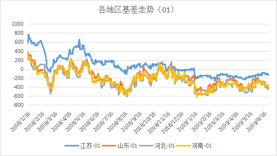 微信图片_201907010913154