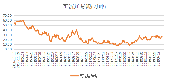 微信图片_201906030848441
