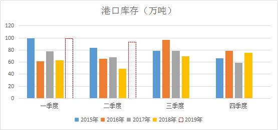 微信图片_201908050902224