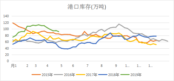 微信图片_201905060839452