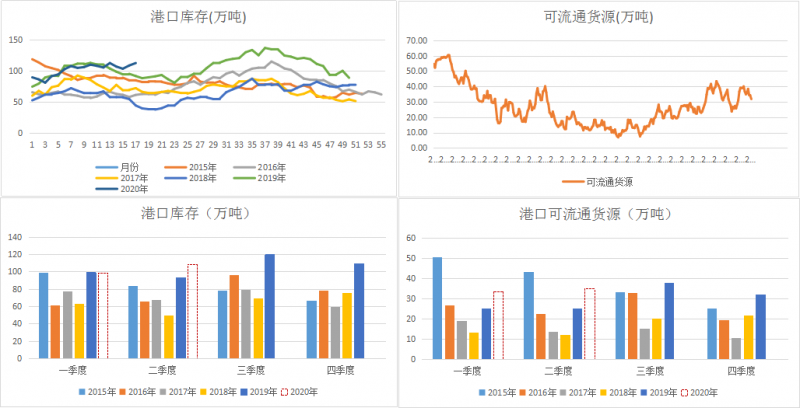 微信图片_202005060841312