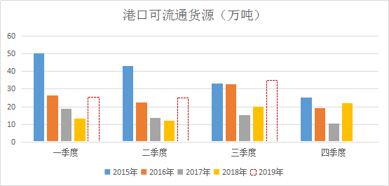 微信图片_20190809091120