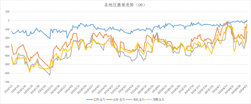 微信图片_201909090942321