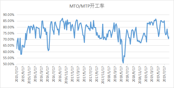 微信图片_201909090942324