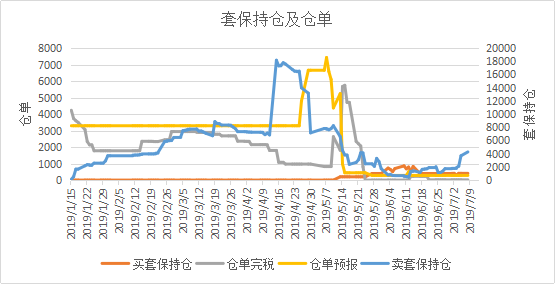 微信图片_20190712085226