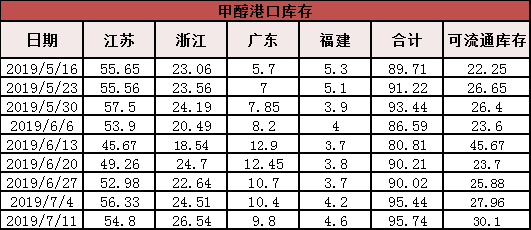 微信图片_201907120852262