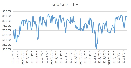 微信图片_201907120852264