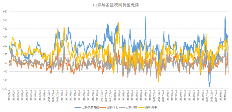 微信图片_202003160825544