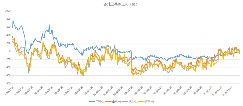 微信图片_201912160842364