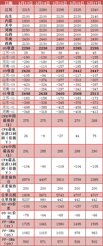 微信图片_201905200921111