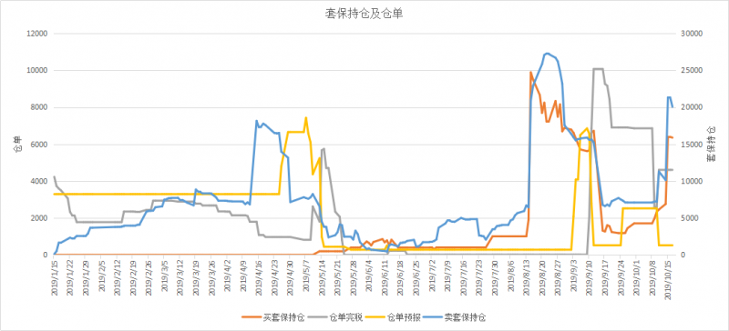 微信图片_20191021083429