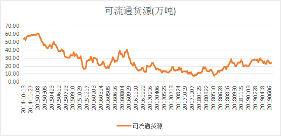 微信图片_201906210924255