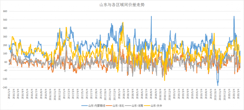 微信图片_202003230845075