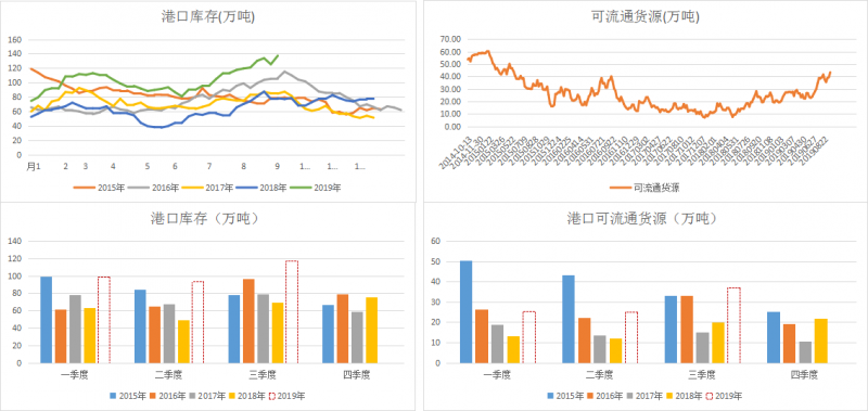 微信图片_201909230904421