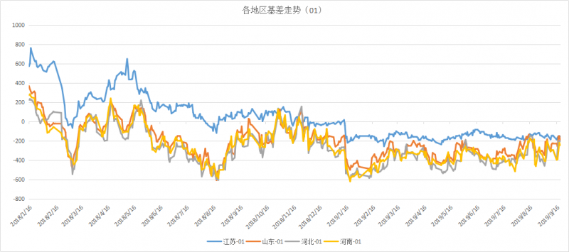 微信图片_201909230904422