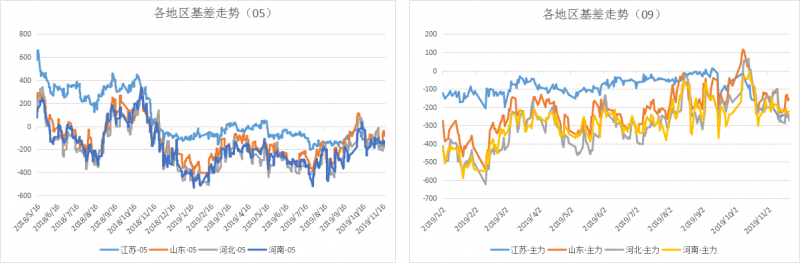 微信图片_201911250826213