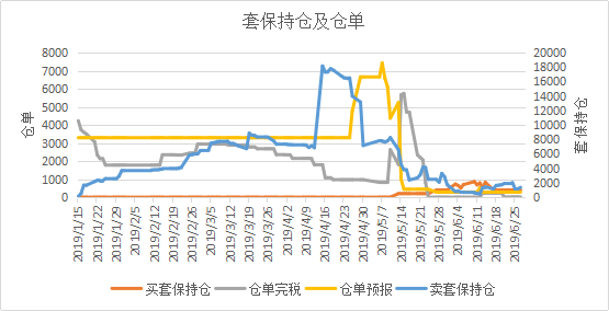 微信图片_20190628083005