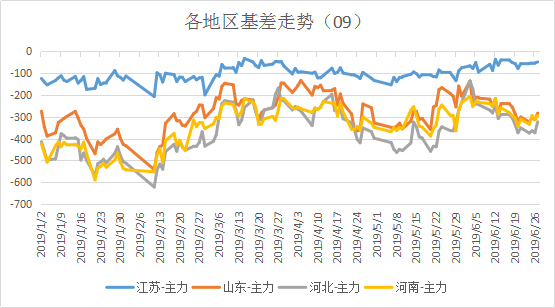 微信图片_201906280830063