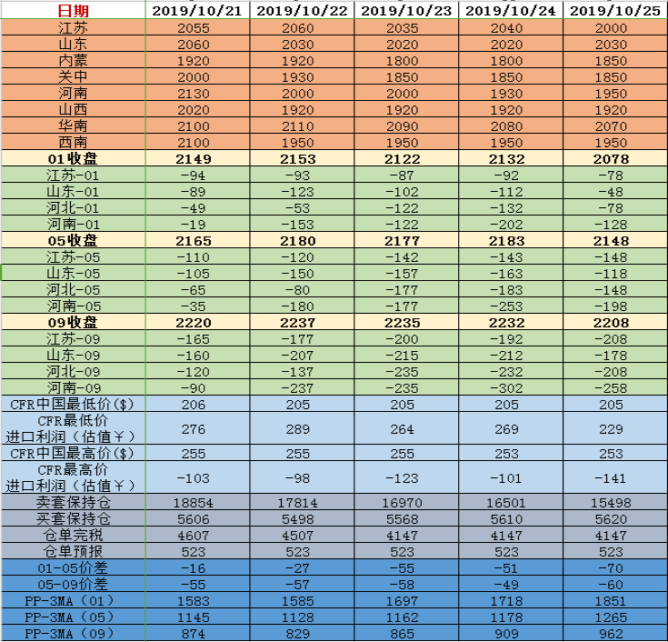 微信图片_20191028085152