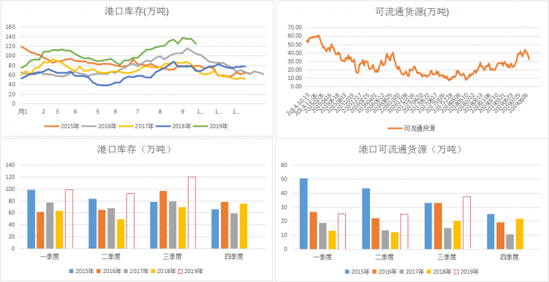 微信图片_201910280851523