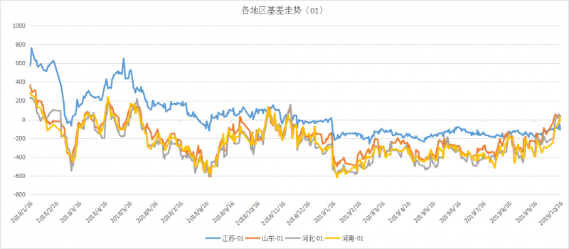 微信图片_201910280851524