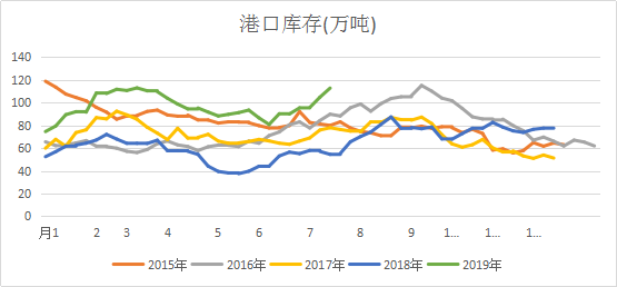 微信图片_20190729090217