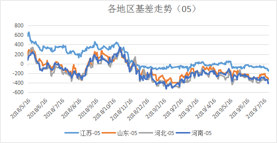 微信图片_20190729090231