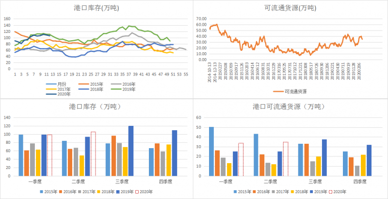 微信图片_202003300826202